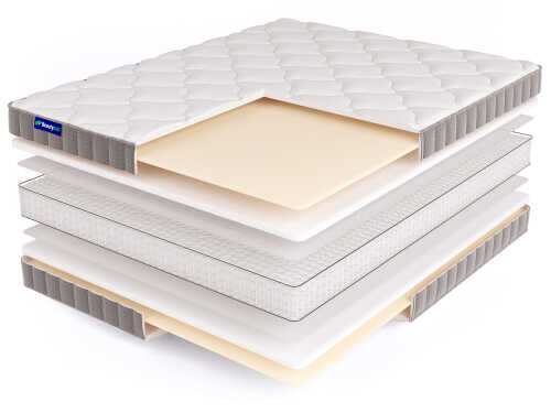 Матрас Beautyson Promo 7 S1200