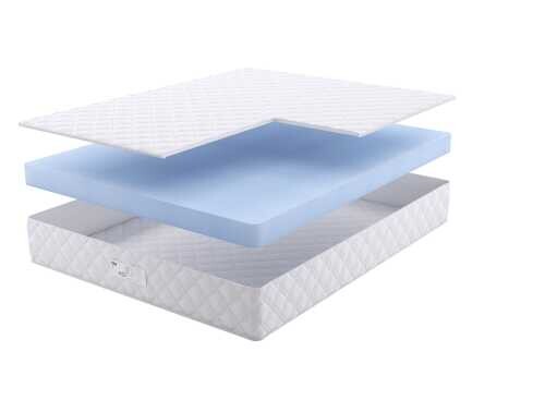 Матрас Dream Master Кантри 20 12