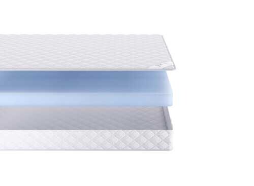 Матрас Dream Master Кантри 20 12