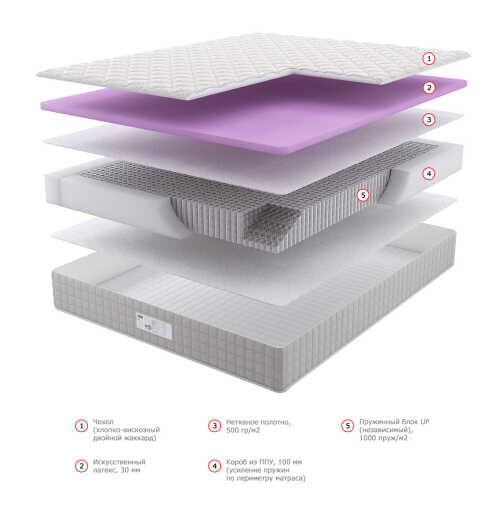 Матрас Dream Master Уно 3 UP