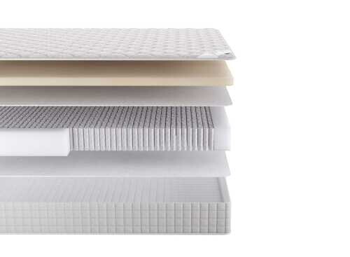 Матрас Dream Master Уно 5 UP