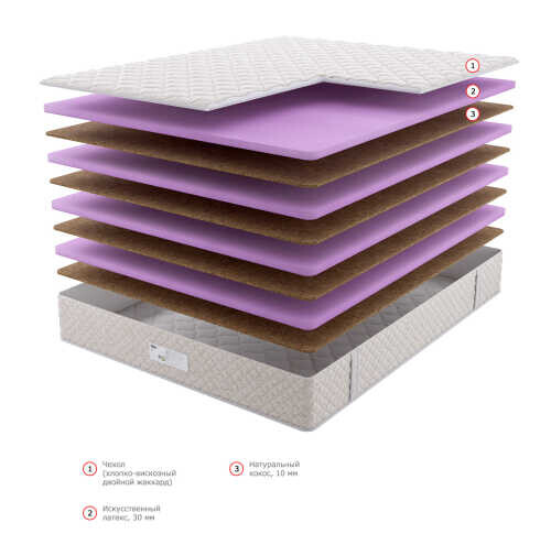 Матрас Dream Master Эко 12 20