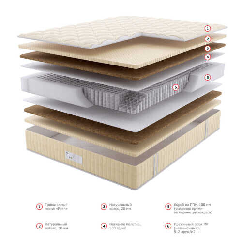 Матрас Dream Master Престиж 3 MP