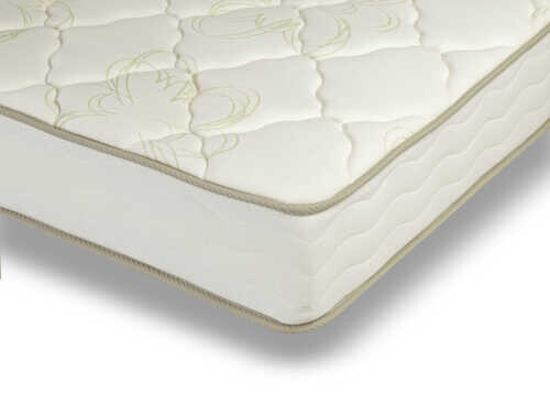 Матрас Мир Матрасов Fitness Arena серии Fitness