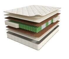 Матрас Мир Матрасов Fitness Arena 200х190 серии Fitness