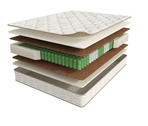 Матрас Мир Матрасов Fitness Formula серии Fitness