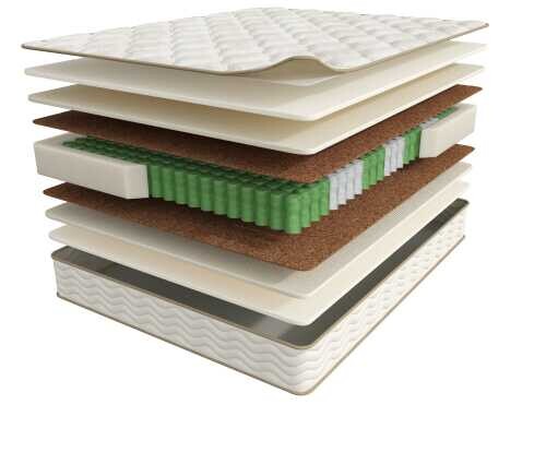 Матрас Мир Матрасов Fitness Idea серии Fitness