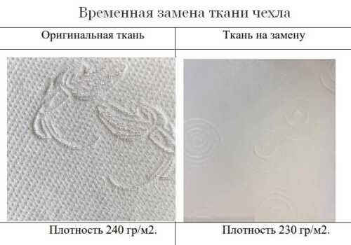 Матрас Proson Active F серии Original