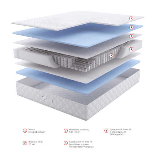 Матрас Dream Master Кантри 16 SP