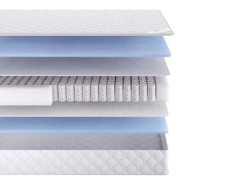 Матрас Dream Master Кантри 16 SP