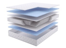 Матрас Dream Master Кантри 16 SP 80х190