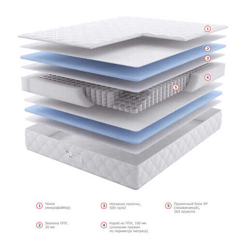 Матрас Dream Master Кантри 12 SP