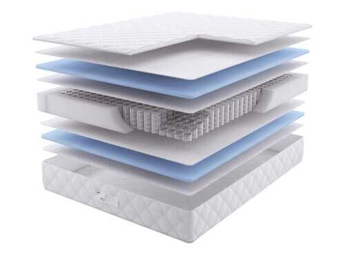 Матрас Dream Master Кантри 12 SP