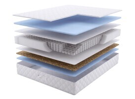 Матрас Dream Master Кантри 13 SP 80х200