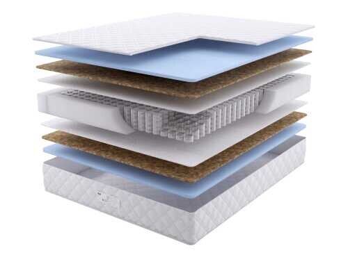 Матрас Dream Master Кантри 14 SP