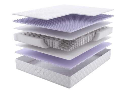 Матрас Dream Master Кантри 17 SP