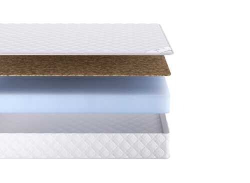 Матрас Dream Master Кантри 18 18