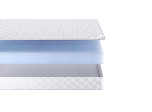 Матрас Dream Master Кантри 19 17