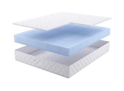 Матрас Dream Master Кантри 19 17