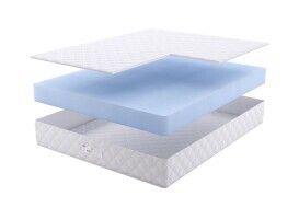 Матрас Dream Master Кантри 19 17 75х190