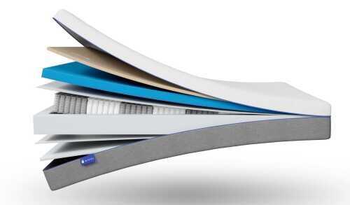 Матрас Erkins Original серии Original