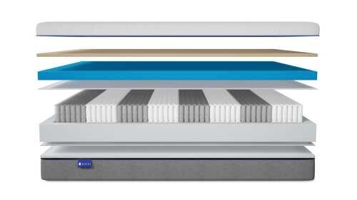 Матрас Erkins Original серии Original