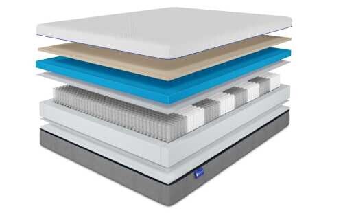 Матрас Erkins Original серии Original