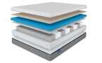 Матрас Erkins Original серии Original