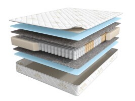 Матрас Мир Матрасов Balance Lux 140х186