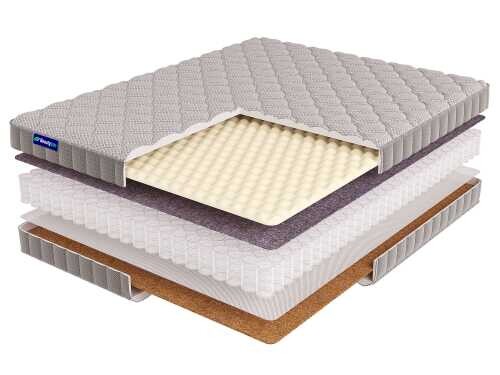 Матрас Beautyson Roll Spring Massage Cocos S600