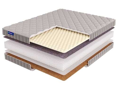 Матрас Beautyson Roll Spring Massage Cocos S1200