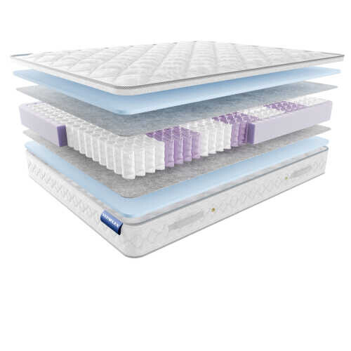 Матрас Vitaflex Foam-Middle S500 серии Classic