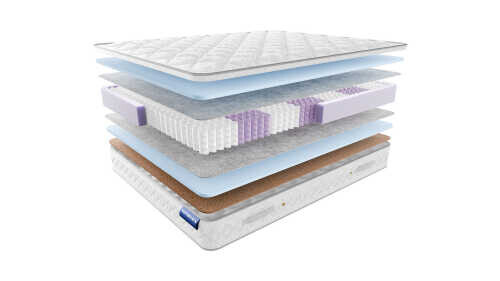 Матрас Vitaflex Foam-Middle S1000 серии Classic