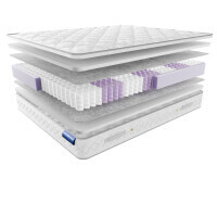 Матрас Vitaflex Hollo S500 70х190 серии Classic