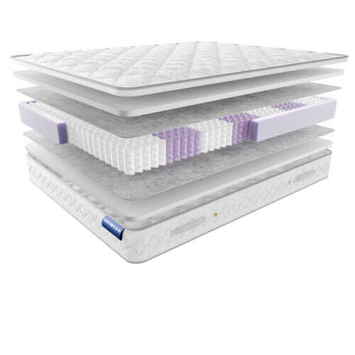 Матрас Vitaflex Hollo S1000 серии Classic