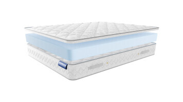 Матрас Vitaflex Light Foam 160х190 серии Foam Classic