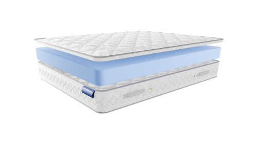 Матрас Vitaflex Standart Foam серии Foam Classic