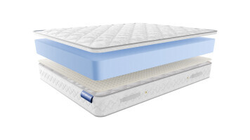 Матрас Vitaflex Standart Easy Max 160х190 серии Foam Classic