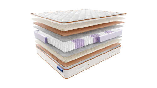 Матрас Vitaflex Soft S1000 серии Nature