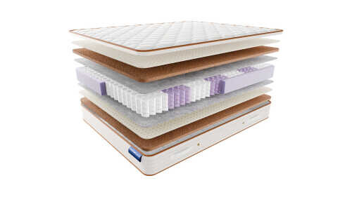 Матрас Vitaflex Optimal S500 серии Nature