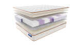 Матрас Vitaflex Easy 3 S1000 серии Nature