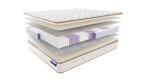 Матрас Vitaflex Easy 2 S1000 серии Nature