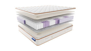 Матрас Vitaflex Visco S500 160х200 серии Nature
