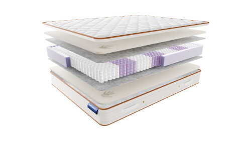 Матрас Vitaflex Visco S1000 серии Nature