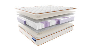 Матрас Vitaflex Visco S1000 160х190 серии Nature