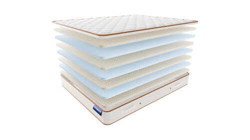 Матрас Vitaflex Easy-Foam Hight серии Mix