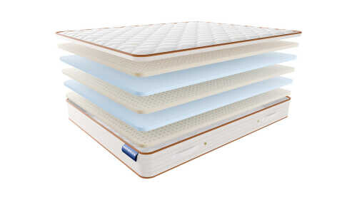 Матрас Vitaflex Easy-Foam Mini серии Mix