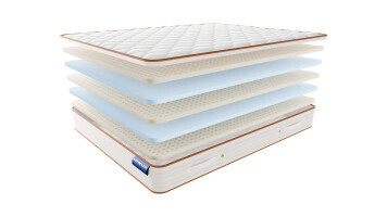 Матрас Vitaflex Easy-Foam Mini 160х190 серии Mix