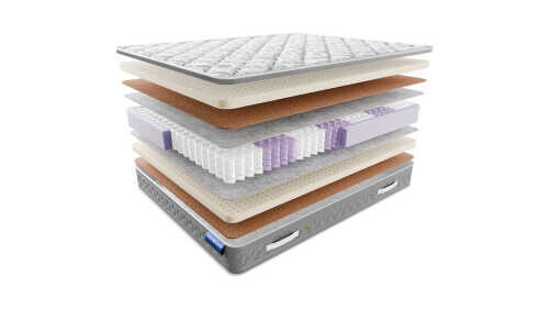 Матрас Vitaflex Easy S500 серии Elite