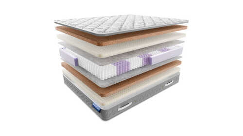 Матрас Vitaflex Middle S1000 серии Elite